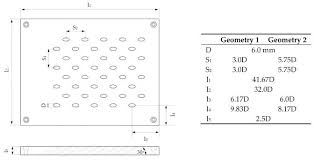 Btu Calculation Formula For Air Conditioner Enfoquelaboral Co