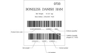 In an instant, the unassuming pack of wrigley's juicy fruit gum associated with the barcode instigated a new era of the group behind administering the standard encoded in the u.p.c. Code 128 And Gs1 128 Basics Of Barcodes Barcode Information Tips Reference Site For Barcode Standards And Reading Know How Keyence