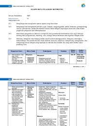 Materi matematika kelas 7 kurikulum 2013, tidak jauh berubah seperti kurikulum ktsp, pada kurikulum 2013 juga terdapat pelajaran matematika yang akan diajarkan untuk materi matematika smp kelas 7 semester 2. Silabus Ktsp Matematika Smp Kelas 7 Pdf Kumpulan Informasi