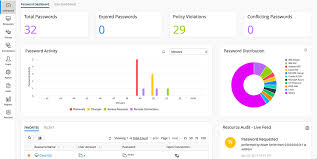 Vault makes sure your files are only used with your authorization. Centralized Password Manager Enterprise Vault Password Management