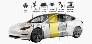 How long does ceramic coating last? - Unlimited Auto Style