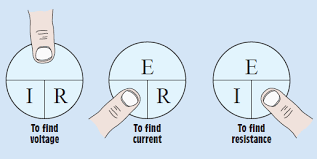 Pie Chart Electrical Formulas Www Bedowntowndaytona Com