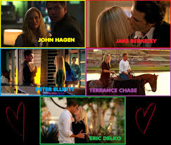Prior Csi Miami!