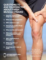 Leg muscles are usually divided into the four fascial compartments of the leg: Thigh Muscle Strains Florida Orthopaedic Institute