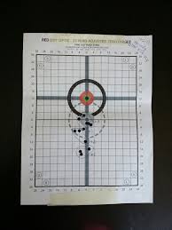 The height of sightline on an ar is 2.5. Range Report 1st Ar Build 100 Yard Zeroing Looking For Feedback Ar15 Com