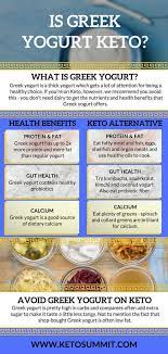 Is Greek Yogurt Keto Greek Yogurt Benefits Yogurt Health Benefits Yogurt Benefits