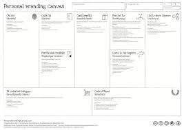 Ecco Il Personal Branding Canvas Luigicentenaro It Branding Personal Branding Infografica