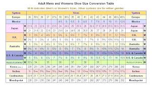 Mexican Shoe Size Conversion Chart Keywords Toddler Mexico