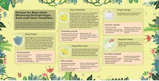 Sebab sejak malam aku diperkosa oleh anak lelaki remajaku itu. Kpm On Twitter Peranan Ibu Bapa Dalam Mendorong Kecemerlangan Anak Anak Dalam Pendidikan Sarana2017 Sarana2