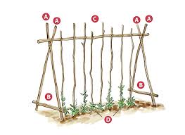 And if you build your own, please come back here and tell me about it! 4 Diy Vegetable Garden Trellises Garden Gate