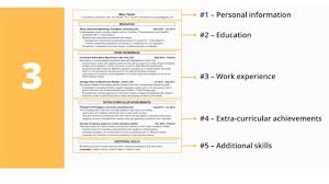 No one likes writing them, and recruiters just skim them. Review Edit And Design Your Resume And Cover Letter By Jasonwang0910 Fiverr