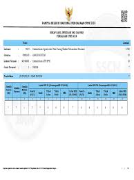 Seleksi penerimaan cpns kementerian atr/bpn tidak dipungut biaya apapun; Lampiran Hasil Integrasi Bkn