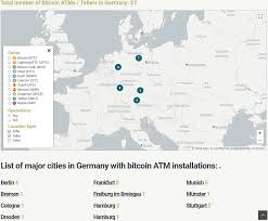 Best ways to buy bitcoin in the uk in 2021. 9 Exchanges To Buy Crypto Bitcoin In Germany 2021