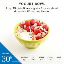 To convert a granulated sugar measurement from grams to tablespoons, divide the total number of grams by 14. This Is What A Breakfast With 30 Grams Of Protein Looks Like