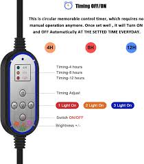 36 led beads & 5 dimmable levels : Lovebay Plant Lamp Led Three Head 54 Leds Full Spectrum Plant Lamp 3 Timer 4 8 12 Hours Dimmable 8 Light Levels 2019 Automatic Timer Uv Lamp Plant Growth Lamp Amazon De Garden