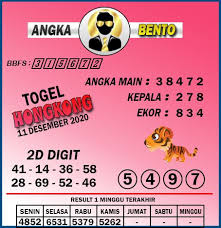 Pin Di Prediksi Togel
