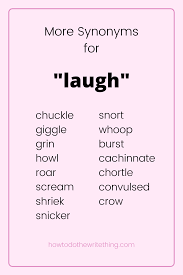 Pin On Writing Tips