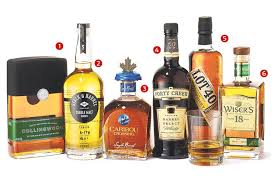 Canadian Whisky Rebellion Whisky Booze Single Malt