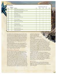 5e The Paladin Excerpt Morrus Unofficial Tabletop Rpg News