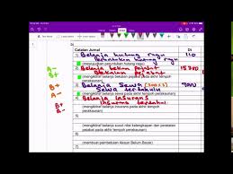 1.0 pengenalan 2.0 kepentingan susutnilai 3.0 faktor berlakunya susutnilai 4.0 kaedah pengiraan susutnilai. Sem 1 Stpm 2018 Q1 Part 1 Youtube