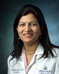 Dr. Bobby Batra, MBBS