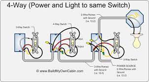 Ground wire for the pickup cover. Removing Switches From 4 Way Switch Home Improvement Stack Exchange
