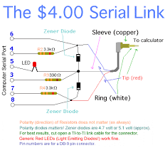 Serial Link Plans Ticalc Org