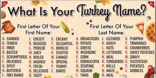 The first thanksgiving turkey on record to receive a reprieve was in 1963 when president john f previous turkeys have gone to disneyland and the unfortunately named frying pan park in virginia. Facebook