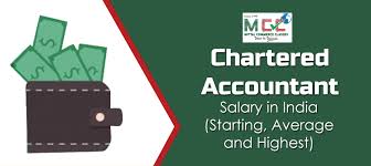 Search 15 year old jobs to find your next 15 year old jobs job in california. Average Ca Salary In India 2021 How Much A Ca Earns