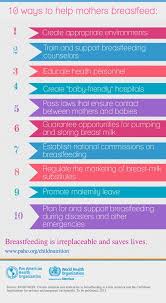 10 Ways To Help Moms Breastfeed From The Pan American Health Organization Paho Breastfeeding Breastfeeding Support Mom Help