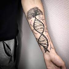 42 Top Family Tattoo Ideas To Inspire You In 2021 Family Tattoos For Men Family Tattoos Hand Tattoos For Guys