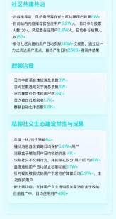 AI驱动社交安全进化,Soul发布《2025年度生态安全报告》 _TOM资讯