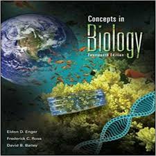 Biology The Unity And Diversity Of Life 14th Edition Pdf Pin On Findtestbank