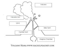 All About Volcanoes A Kindergarten Unit Free Parts Of A Volcano Worksheet Volcano Worksheet All About Volcanoes Volcano