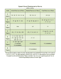 Gfta Forms Related Keywords Suggestions Gfta Forms Long