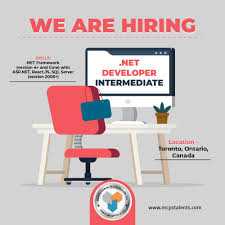 A Job Opportunity In Ontario Canada Business Analyst Engineering Activities Organization Skills
