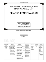 Silabus Aqidah Akhlak Ma Kelas X 1 2 Pdf
