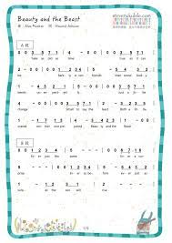 Pin By Allyson Chong On Music Thumb Piano Kalimba Chromatic Kalimba Mbira Array Mbira Piano Notes Songs Drum Sheet Music Sheet Music Art