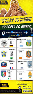 Serviços disponíveis nos países baixos. Paises Baixos Quem Sao Quais Sao Os Paises Baixos E A Holanda E Um Pais
