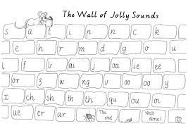 Worksheets, lesson plans, activities, etc. Jolly Phonics Sound Review Sheet Teaching Resources