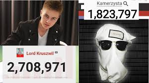 Видео lord kruszwil i kamerzysta | cała historia kanału канала dedasik. Lord Kruszwil Vs Kamerzysta Lord Kruszwil Kamerzysta Live Youtube