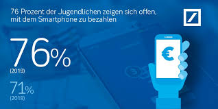 Banksparen online vergelijken en berekenen. 85 Prozent Der Jugendlichen Sparen Regelmassig Umfrage Der Deutschen Bank Zum Presseportal