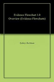 Evidence Flowchart 1 0 Overview Evidence Flowcharts