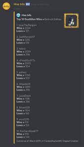 How to get the hive new secret hub title!! Unofficial Hive Discord Bot Guides And Stat Lookups Games The Hive Forums