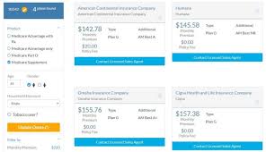 Best Medicare Supplement Rates By Age Plan G Plan N