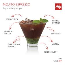 Espresso is a type of drink served in the café. Mojito Espresso Nasil Yapilir