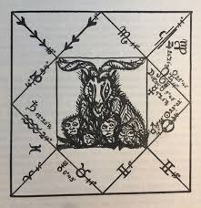 Illustration Any Baunas 1926 Capricorn Rising Weird And Wonderful Creepy Graphic Design