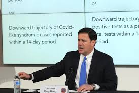 The city of boston department of innovation and technology (doit) offers translations of the content on boston.gov through the google translate web translator. Arizona Gov Ducey Announces Covid 19 Testing To Start In Phoenix And Tucson Kawc