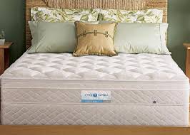 Whether it's king / queen / king split / full size etc. Sleep Number By Select Comfort Mattress Reviews Goodbed Com