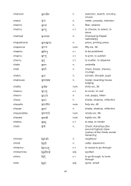 Cool username ideas for online games and services related to freefire in one place. Nepali English Dictionary